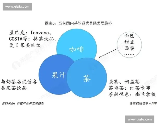 后期剪辑接单平台发展趋势与市场机会分析探讨